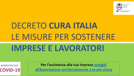 Sintesi delle misure d’intervento a sostegno dei pubblici esercizi introdotte dal D.L. “Cura Italia”
